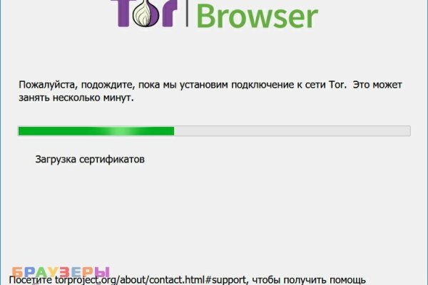 Кракен сообщество