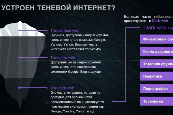 2krn cc кракен
