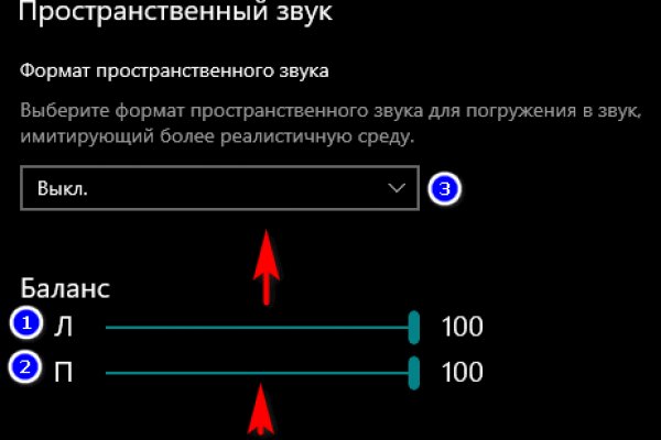 Что вместо гидры