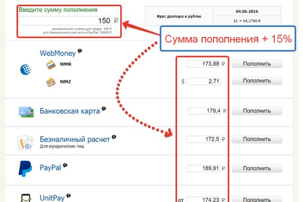 Кракен через браузер