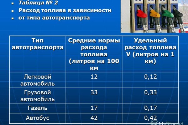 Кракен сайт зеркало рабочее