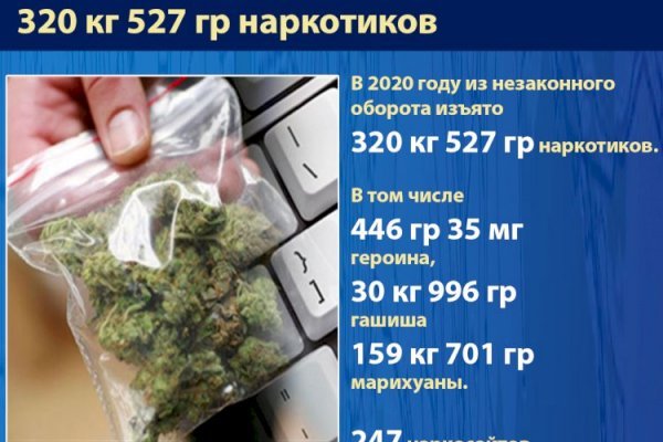 Ссылка на кракен лукойл