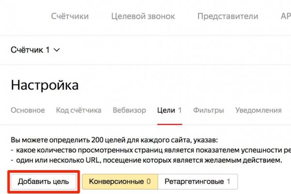 Магазины с наркотиками