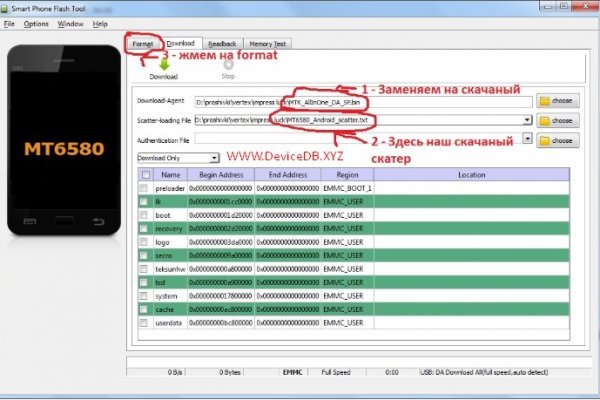 Даркнет кракен отзывы о платформе
