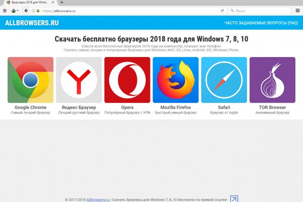 Список даркнет сайтов