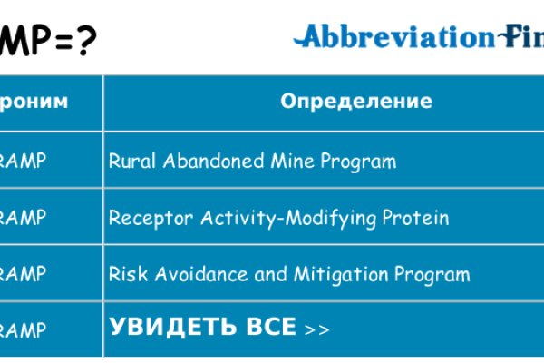 Можно ли восстановить аккаунт в кракен даркнет