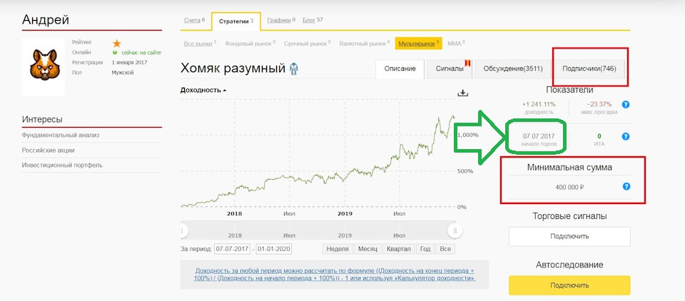 Кракен сайт это